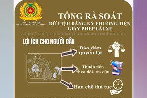 Gần 3.000 hồ sơ đăng ký xe, GPLX được cập nhật trong ngày đầu ra quân