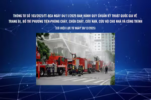 Quy chuẩn kỹ thuật quốc gia mới về trang bị, bố trí phương tiện PCCC cho nhà và công trình