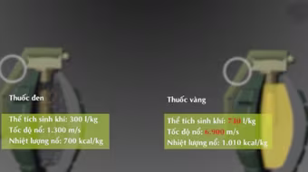 Khám phá những vũ khí Việt Nam tự chế tạo từ thời chống Pháp (4)