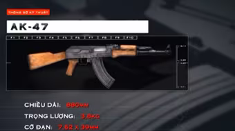 Huyền thoại AK47 Nga đọ sức M16 Mỹ (2)