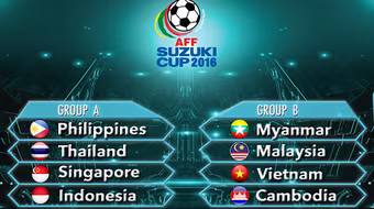 Lộ diện đối thủ cuối cùng của tuyển Việt Nam tại AFF Cup 2016