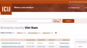 Hé lộ mới nhất về  30 cá nhân, tổ chức Việt Nam có tên trong hồ sơ Panama