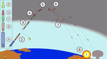 Vén màn bí mật về tên lửa Minuteman: 50 năm răn đe thế giới
