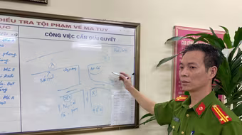 Người đội trưởng nhiệt huyết với nhiệm vụ phòng chống tội phạm ma túy