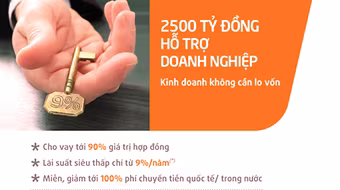 TienPhong Bank dành 2.500 tỷ đồng tín dụng lãi suất thấp cho doanh nghiệp
