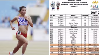 Chủ nhà đổi lịch làm khó "nữ hoàng điền kinh" Việt Nam