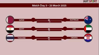 Sau Việt Nam, tới Thái Lan "đụng" Croatia