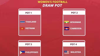 Biến động sát giờ bốc thăm U22 Việt Nam tại SEA Games 33