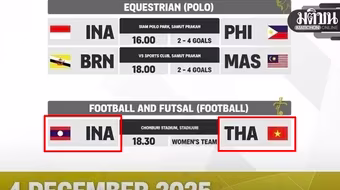 Sai quốc kỳ và loạt sự cố khiến chủ nhà Thái Lan "mất điểm"