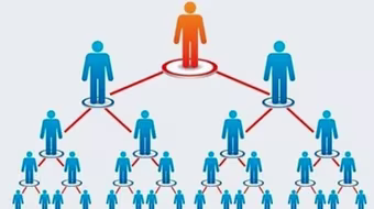 Siết chặt quản lý hoạt động kinh doanh đa cấp ngay từ đầu năm 2025