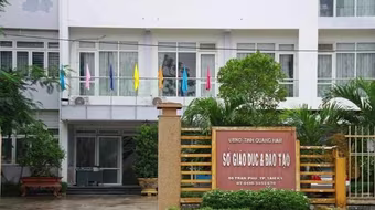 Kỷ luật giáo viên ra đề thi học sinh giỏi cấp tỉnh trùng với đề cương ôn tập