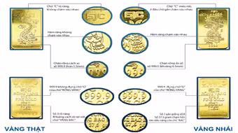 Khát vàng, lại xuất hiện vàng nhái SJC