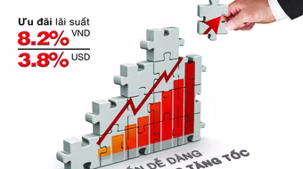 Techcombank hỗ trợ lãi suất tiếp sức doanh nghiệp