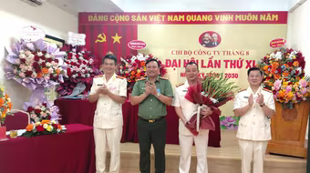 Quyết tâm xây dựng Công ty Tháng 8 trở thành doanh nghiệp tiêu biểu trong lĩnh vực an ninh - quốc phòng