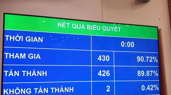 Chính thức thông qua Luật Dẫn độ với hàng loạt quy định mới, quan trọng 