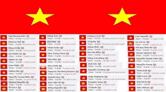 Cờ đỏ sao vàng ngập tràn trên các trang facebook