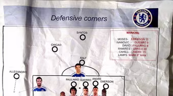 Chelsea thua sốc Corinthians vì lộ chiến thuật 