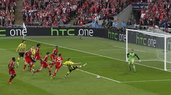 Những phát biểu sau trân chung kết Champions League