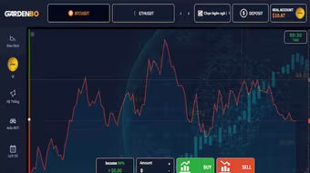 Công an Hà Nội cảnh báo 'sập bẫy' sàn giao dịch GardenBO 