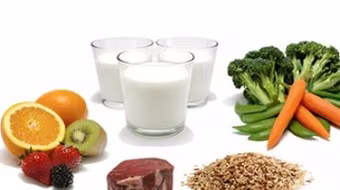 Mẹo bảo vệ chống loãng xương