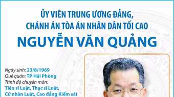 Ủy viên Trung ương Đảng, Chánh án Tòa án nhân dân tối cao Nguyễn Văn Quảng