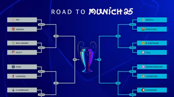 Bốc thăm Champions League: PSG, Real và Bayern đều 'khó thở'