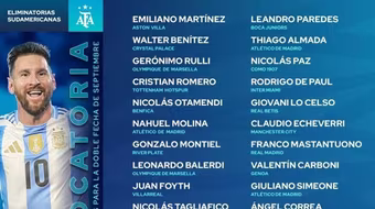 Messi trở lại tuyển Argentina 