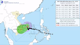 Bão số 15 và áp thấp nhiệt đới hiếm thấy cùng hoạt động trên Biển Đông