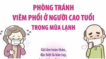 Phòng tránh viêm phổi ở người cao tuổi trong mùa lạnh