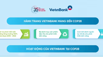 VietinBank tại COP28: Cam kết chung tay thúc đẩy tài chính khí hậu