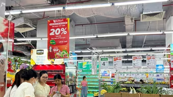 Thị trường chứng khoán nâng hạng, cổ phiếu tiêu dùng bán lẻ sẽ bứt phá?