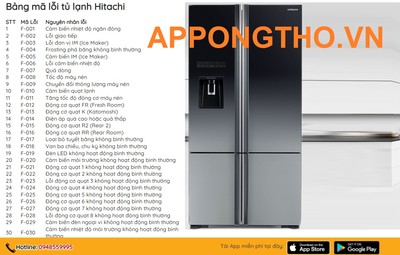 Bảng mã lỗi tủ lạnh Hitachi chi tiết từ A-Z