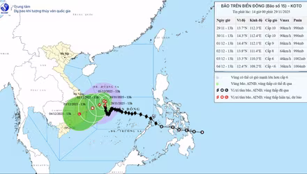 Bão số 15 và áp thấp nhiệt đới hiếm thấy cùng hoạt động trên Biển Đông