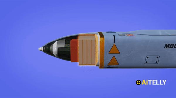 Tên lửa hành trình Scalp EG/Storm Shadow đối đầu với 'rồng lửa' S-400