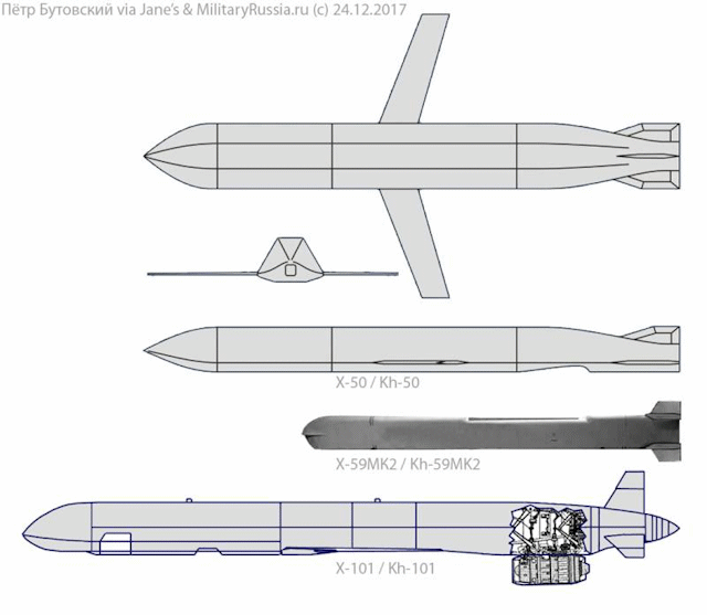 Tên lửa hành trình Kh-50 tuyệt mật của Nga đã tham gia chiến đấu