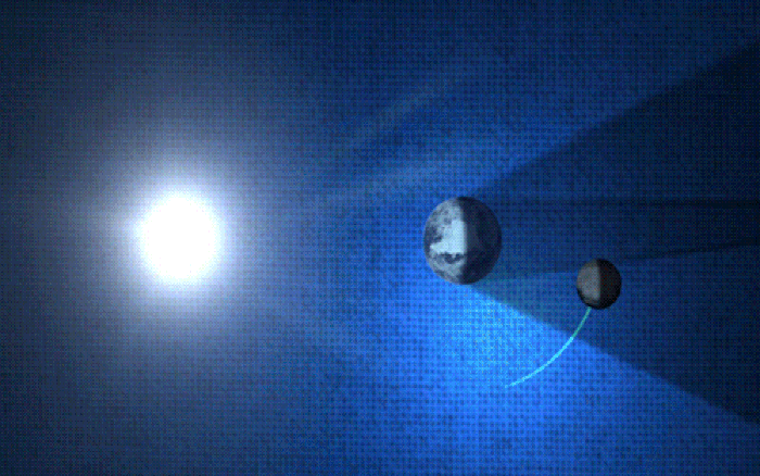 [ẢNH] Nguyệt thực toàn phần tối 31-1 trăm năm mới có một lần và những điều cần biết