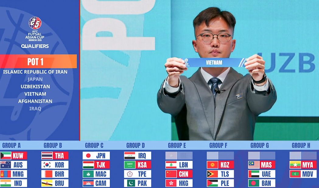 Indonesia được miễn, Việt Nam cùng Trung Quốc đá vòng loại futsal châu Á 2026