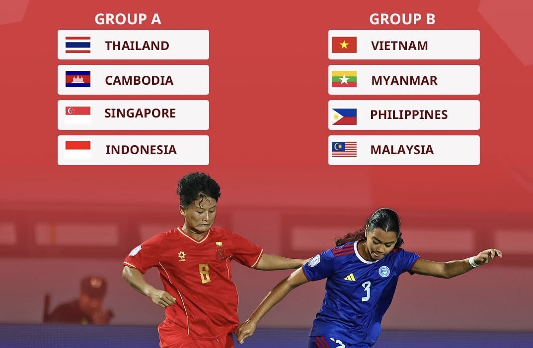 Việt Nam vào bảng 'tử thần' bóng đá nữ SEA Games 2025