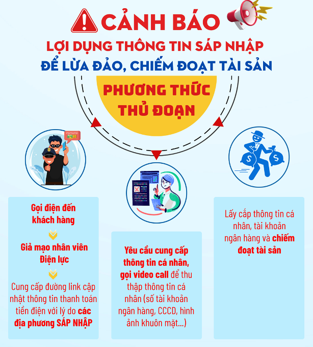 Lợi dụng thông tin sáp nhập, giả mạo nhân viên điện lực để lừa đảo