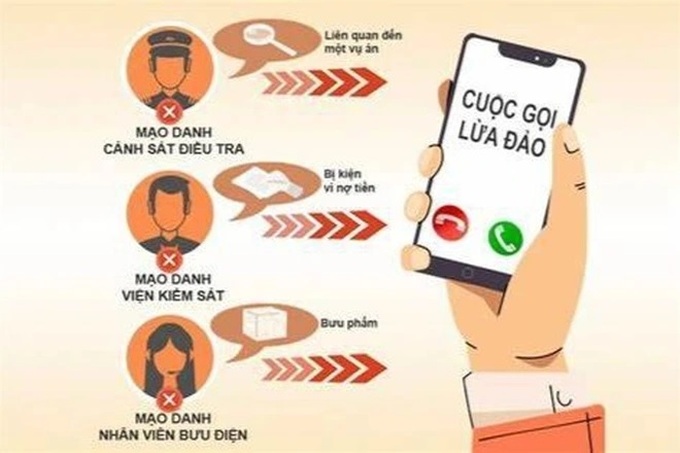 Sau cú điện thoại, nam thanh niên mất hơn 100 triệu đồng trong tài khoản