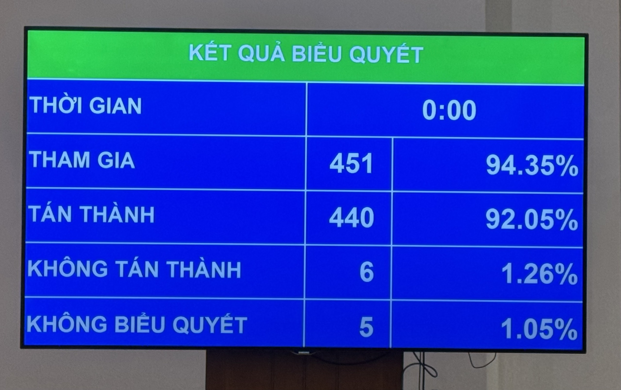 Chính thức cho phép doanh nghiệp Nhà nước được đầu tư bất động sản