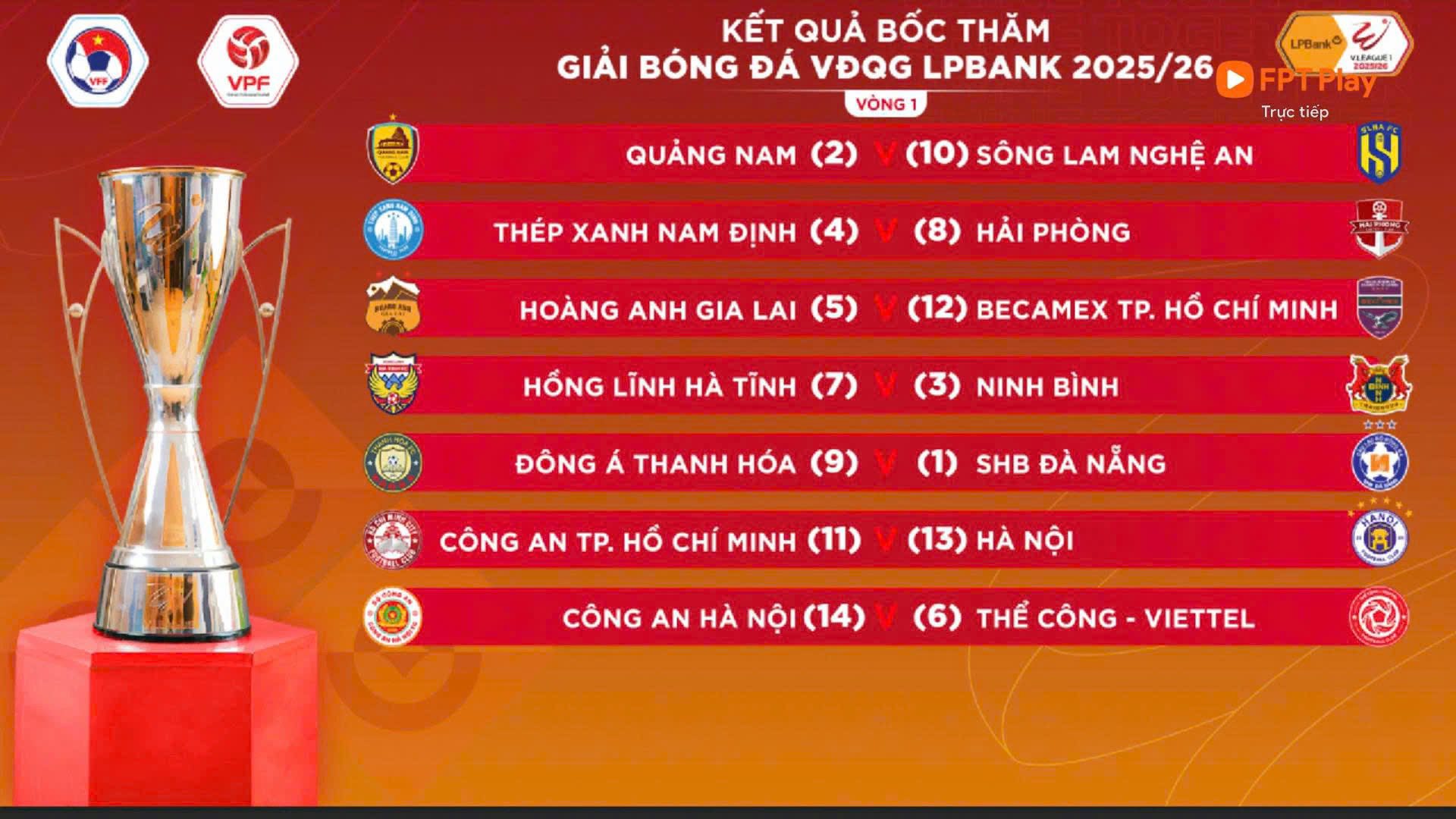 Hàng loạt đội bóng TP HCM đổi tên