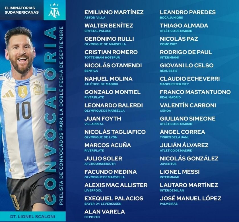 Messi trở lại tuyển Argentina