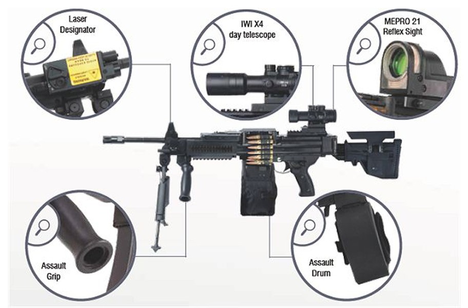 Khám phá khẩu súng máy hiện đại nhất của QĐND Việt Nam