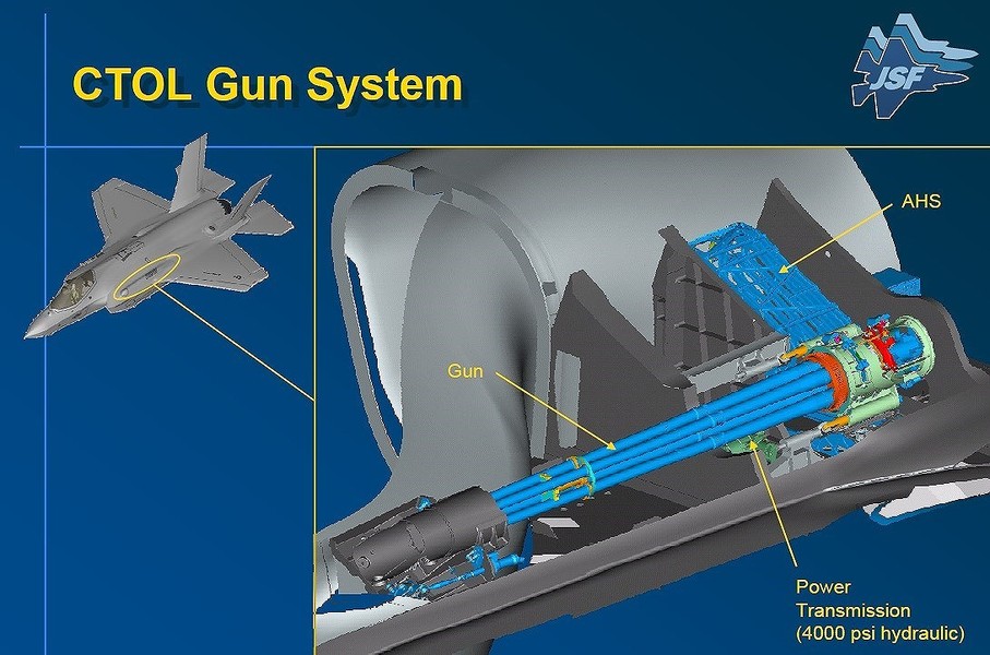 [ẢNH] F-35B Mỹ khai hỏa pháo tàng hình dữ dội ngoài khơi Syria, sự nguy hiểm gần kề cho Syria?