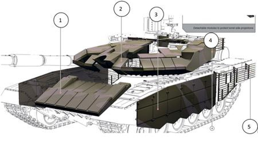 [ẢNH] Chiến trường Syria phơi bày lỗi thiết kế của xe tăng T-90