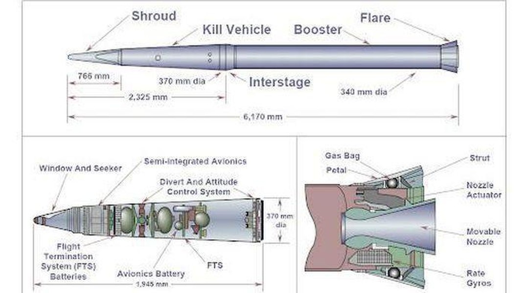 Sau tiêm kích F-35, Đức muốn có luôn hệ thống tên lửa THAAD từ Mỹ