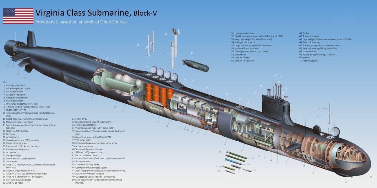 Mỹ biên chế siêu tàu ngầm hạt nhân tấn công lớp Virginia hiện đại