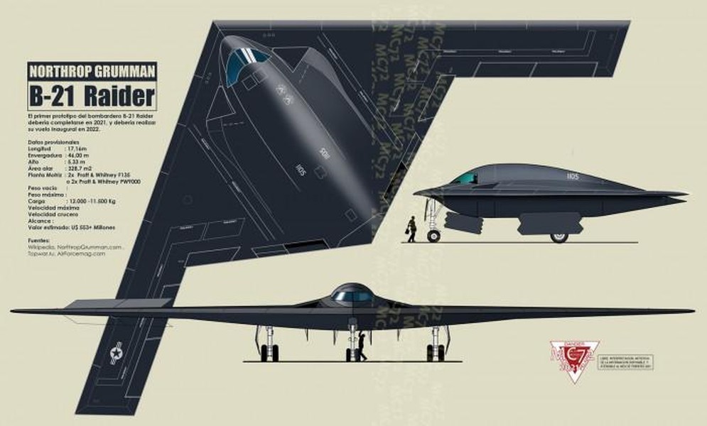 [ẢNH] B-21 Raider sẽ là 