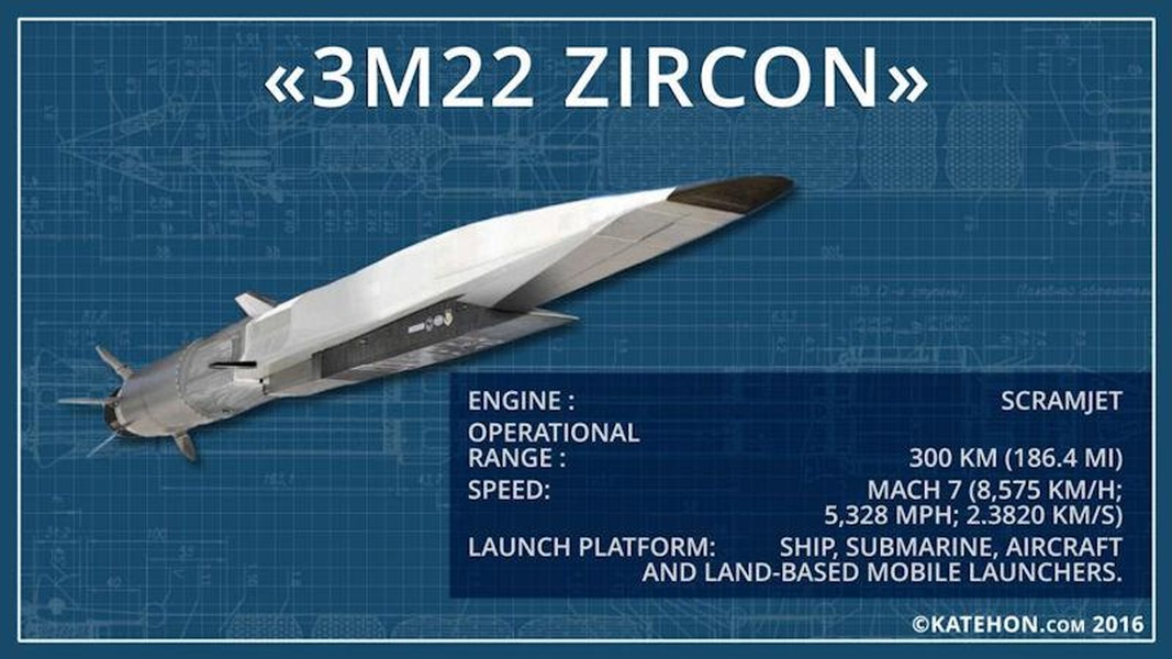 Tên lửa siêu thanh Zircon phiên bản mặt đất thay đổi cán cân quyền lực cho Nga